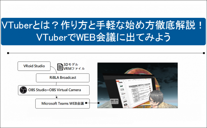 VTuberとは？作り方と手軽な始め方を徹底解説！VTuberでWEB会議に出てみよう - Value Note - わかる、なるほどなIT知識。